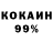 ТГК концентрат horus008